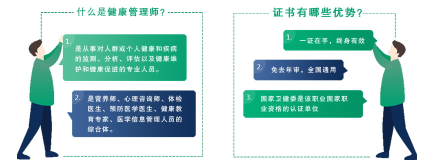 健康管理师